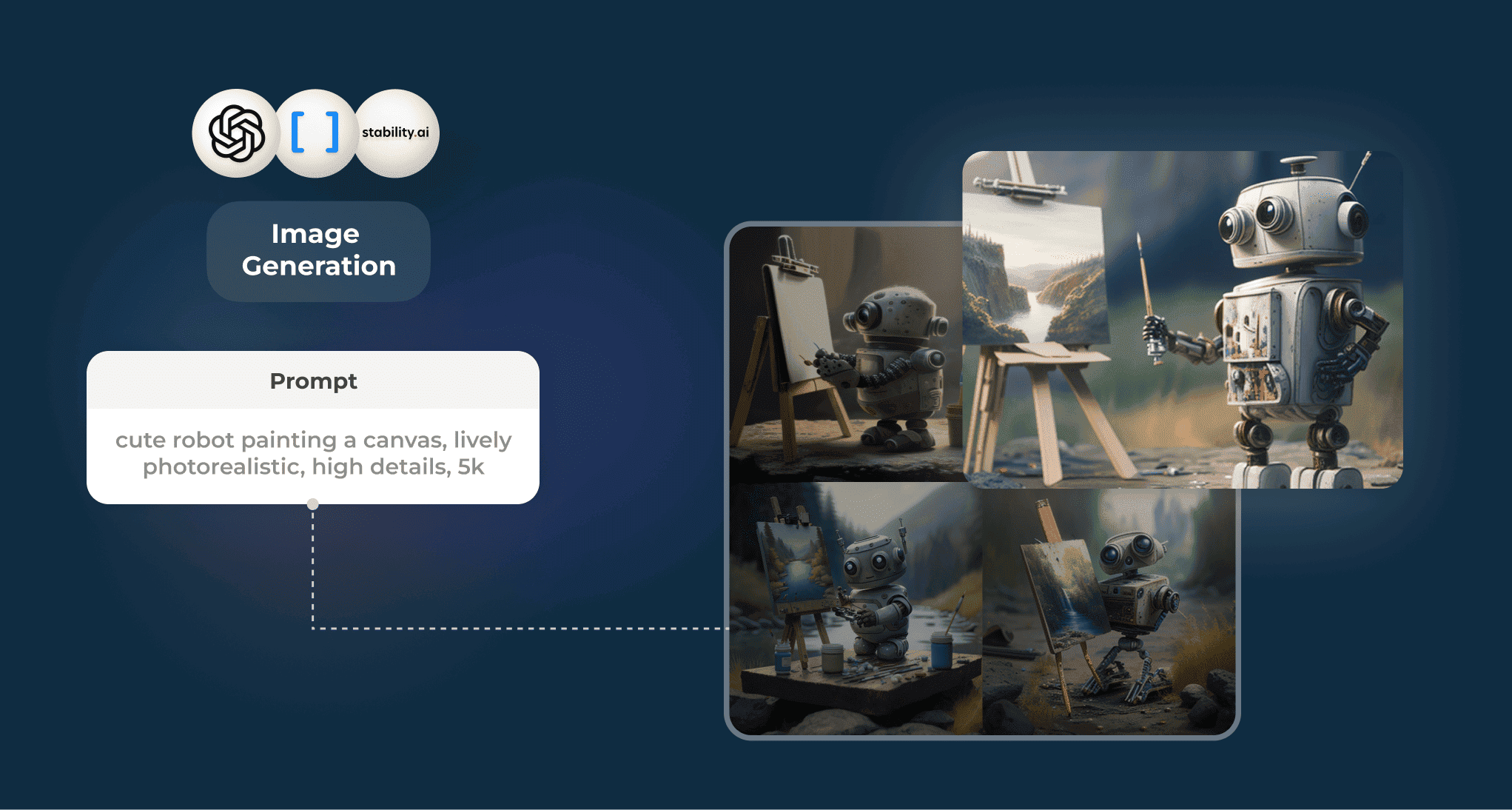 Applications and Future Directions